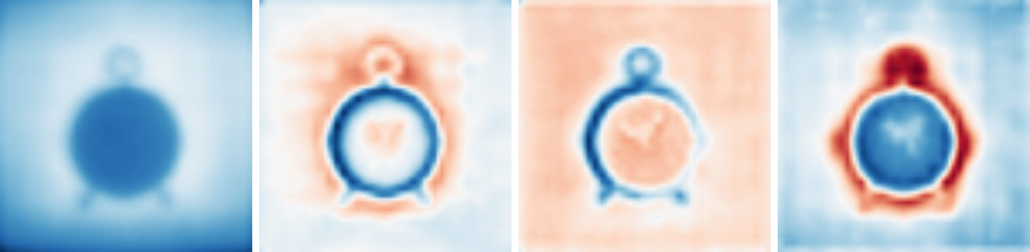 DA V2 refinenet3 channels for the alarm clock: mass, contour, edges, orientation